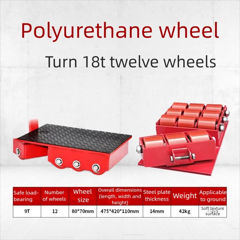 18T poliuretanowe 12-częściowe – Heavy Equipment Logistics recenzja i cena