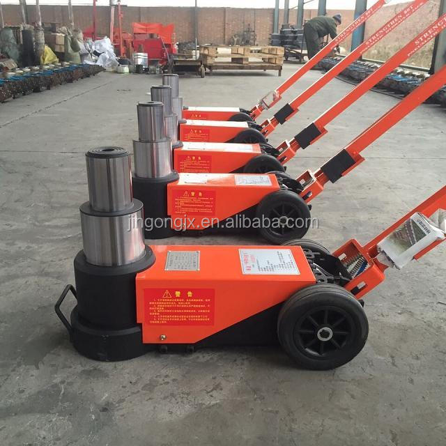 Profesjonalny podnośnik hydrau – Hydraulic Floor Jack recenzja i cena