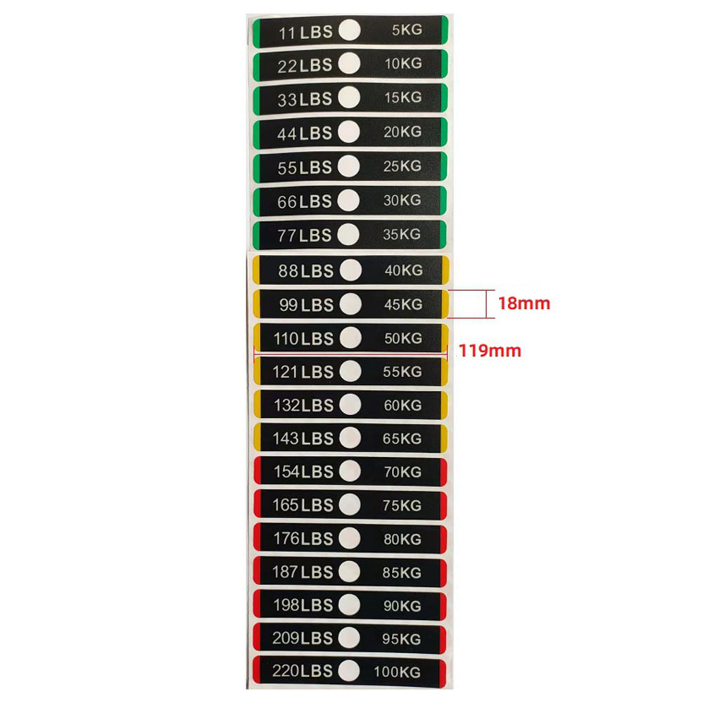 Naklejki z wagami Samoprzylepn – Heavy Equipment Stickers recenzja i cena