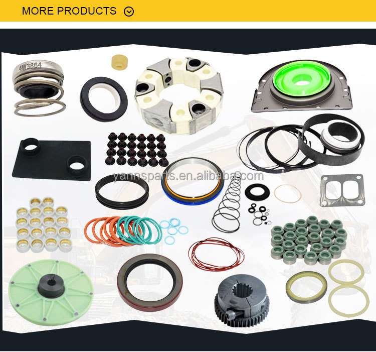 YANN'S Hurtowa Personalizacja  – Heavy Equipment Engine recenzja i cena