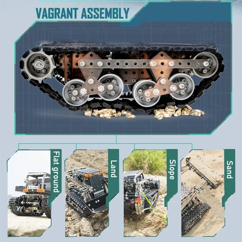 2.4G 10CH RC Wywrotka gąsienic – Dump Truck Toy recenzja i cena