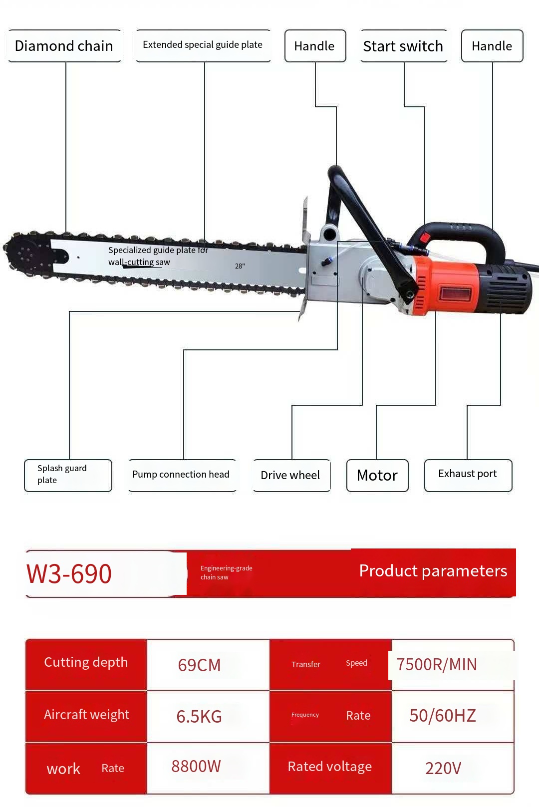 W3-690 Nowa Technologia Piła d – Brick Cutting Saw recenzja i cena