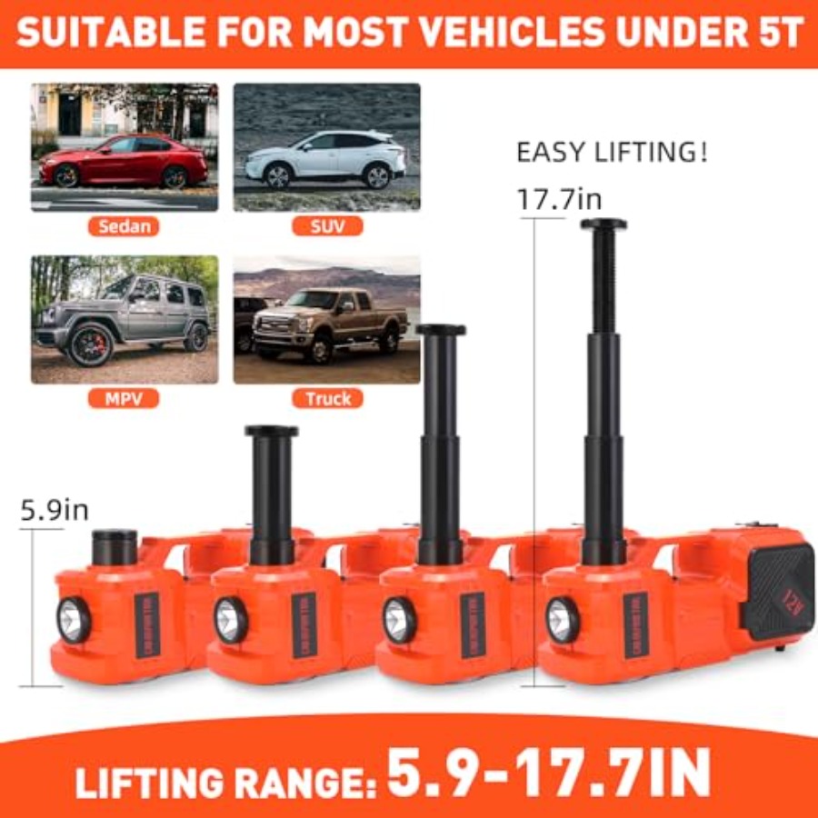 Elektryczny podnośnik samochod – Hydraulic Floor Jack recenzja i cena